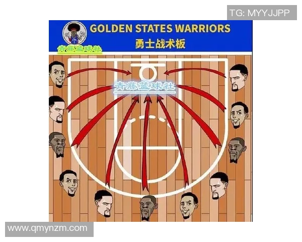 重庆篮球队中路突破战术解析与实战应用探讨