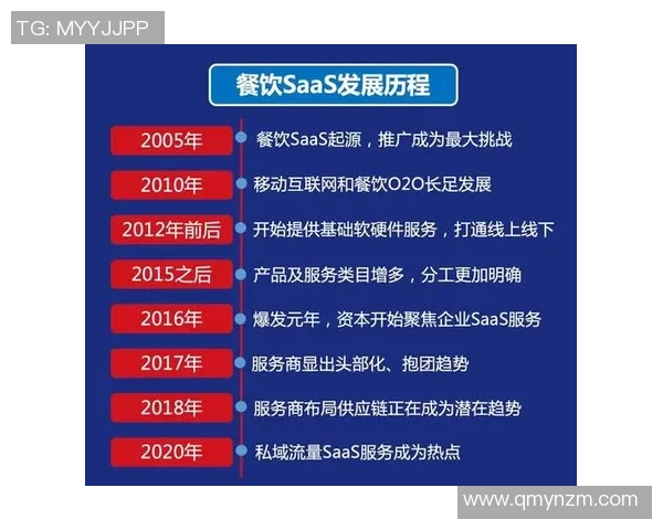 重磅专题:WE如何通过反击革新引领行业新潮流与未来发展